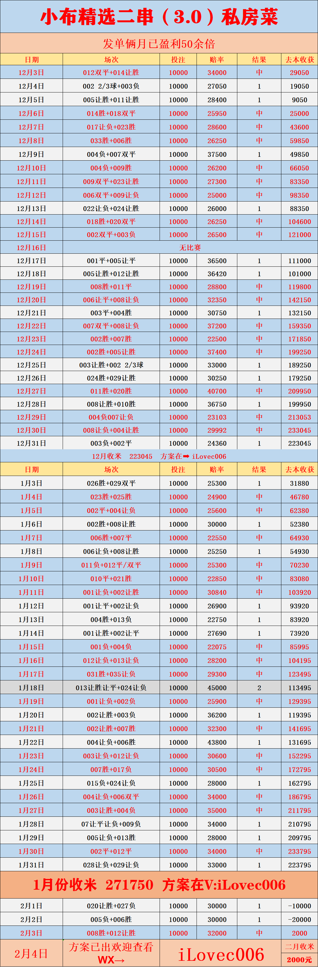 关于国际比赛日国际米兰调整名单:意大利杯节点到来;球迷炸锅;资深球员宣示担当的信息-开云体育下载